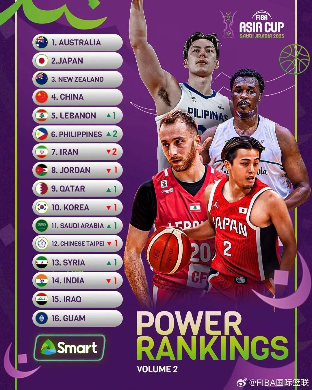 亚洲杯四强, 比赛更加激, msn 亚洲杯四强, 比赛更加激, msn