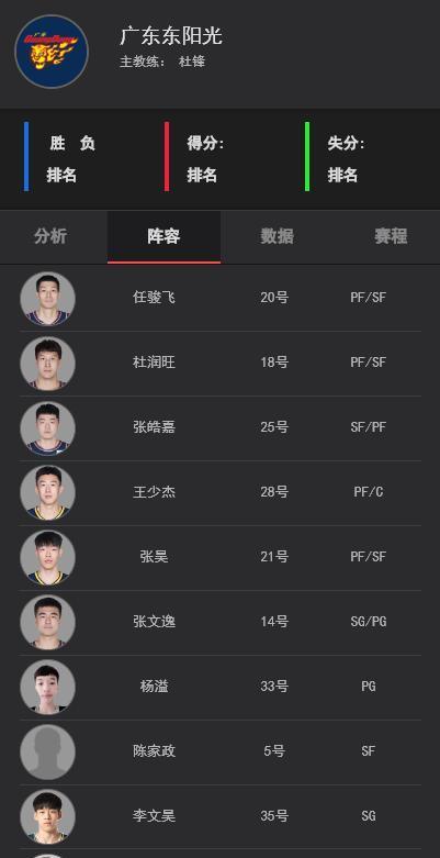 感觉就是一, msn