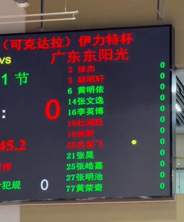 首秀碰强敌, 在列