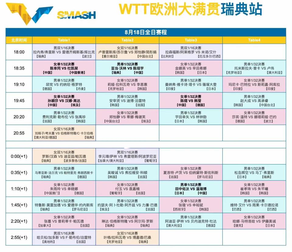 蒯曼对阵二, JBqsA