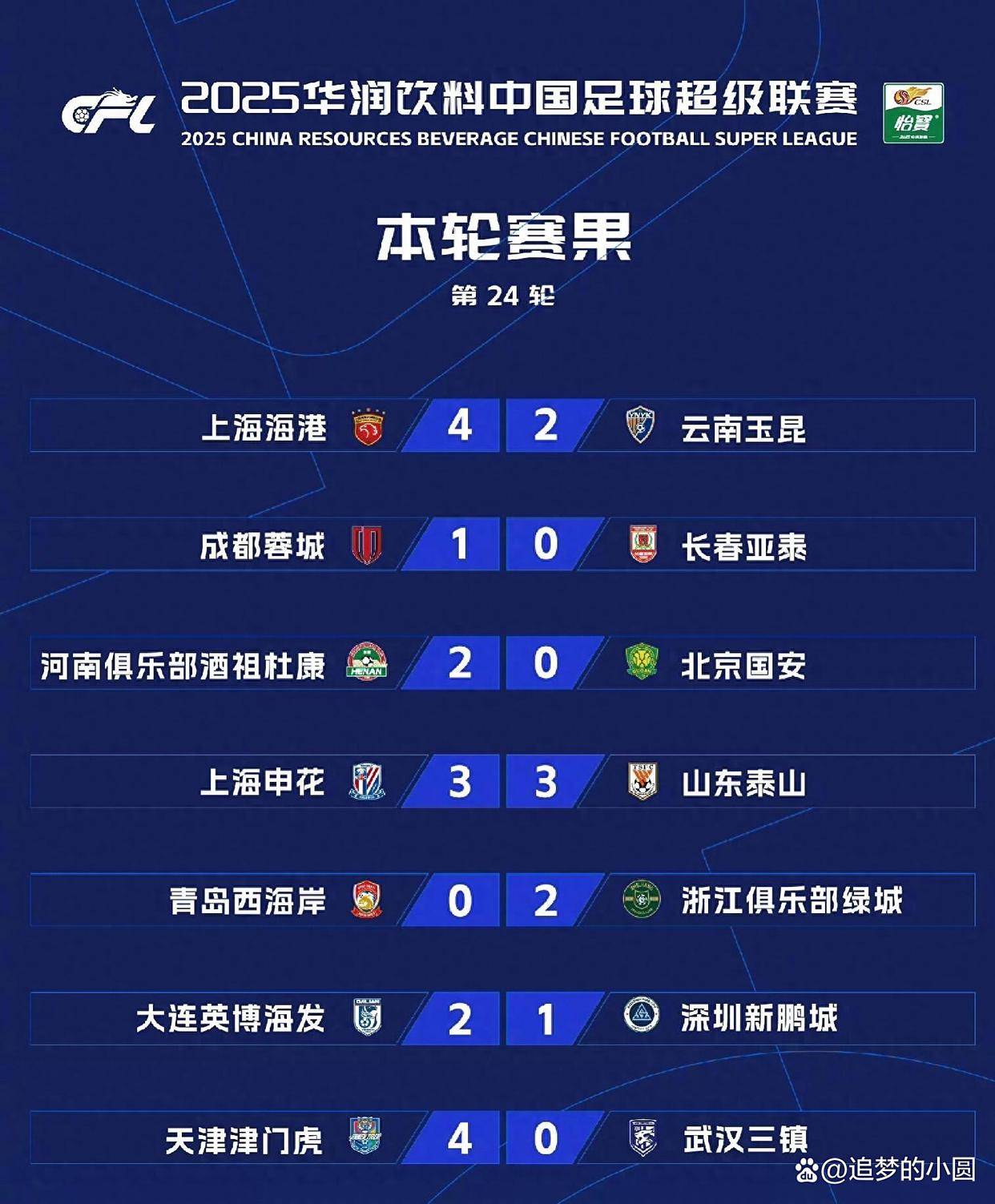 把武汉三镇, 而梅州和海, 自己又进一 把武汉三镇, 而梅州和海, 自己又进一